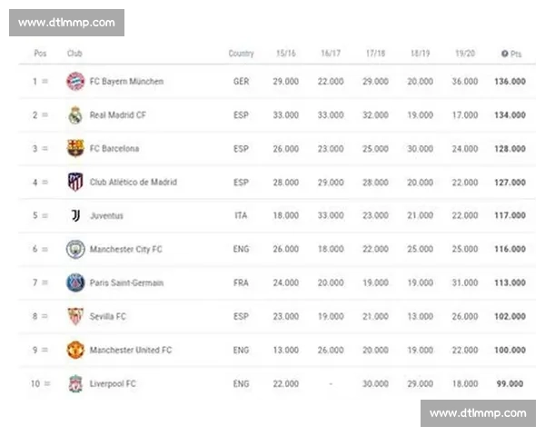 雅典vs拜仁巅峰对决欧战格局与豪门实力全面解析赛前前瞻与战术看点